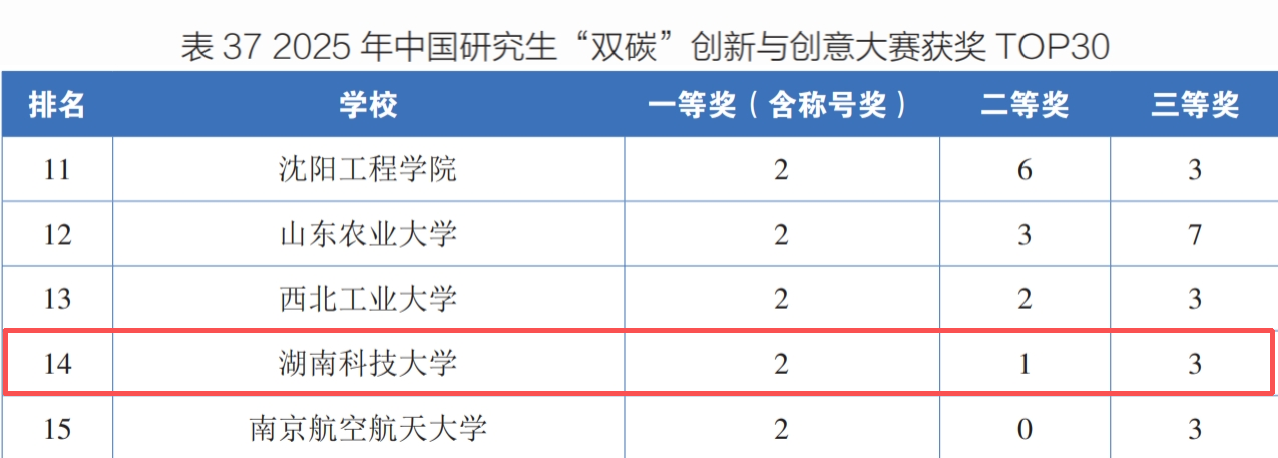 yl88858永利集团
